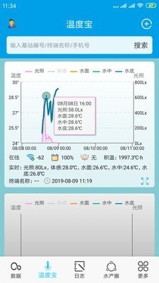 鱼儿乐软件截图0