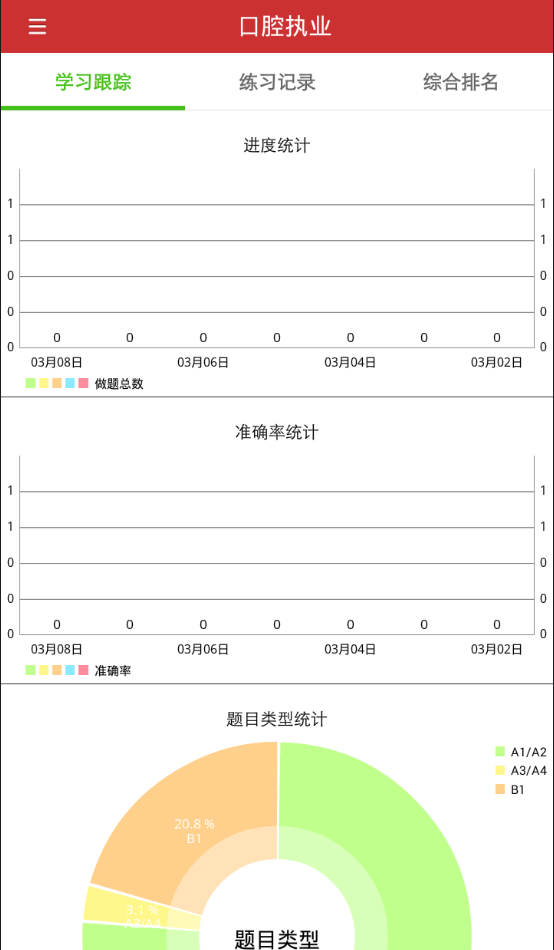 杏林题库软件截图0