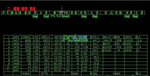 truetable11.0下载