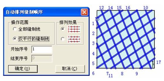 富怡模板缝纫CAD下载