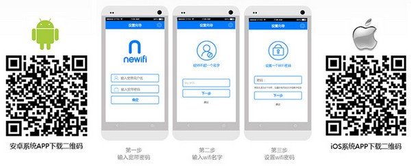 newifi固件下载