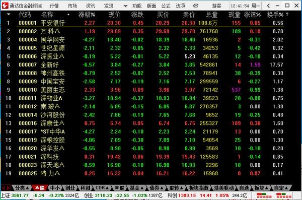 通达信财富版下载