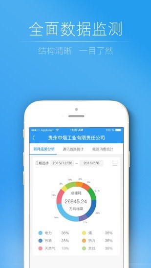 能耗监测软件截图2