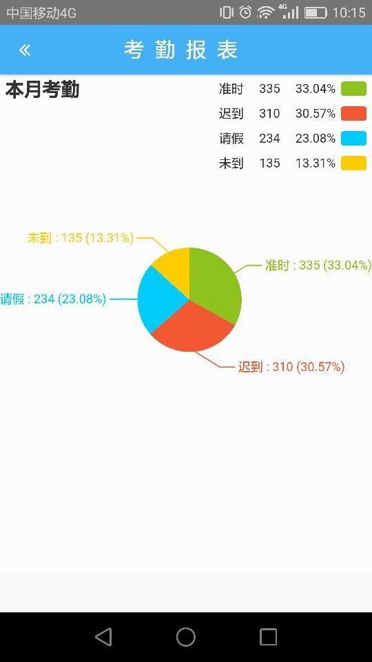 君达办公软件截图2