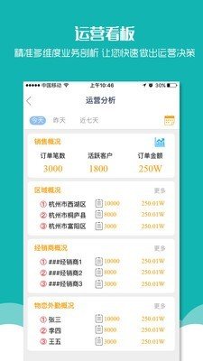 物恋外勤360软件截图1