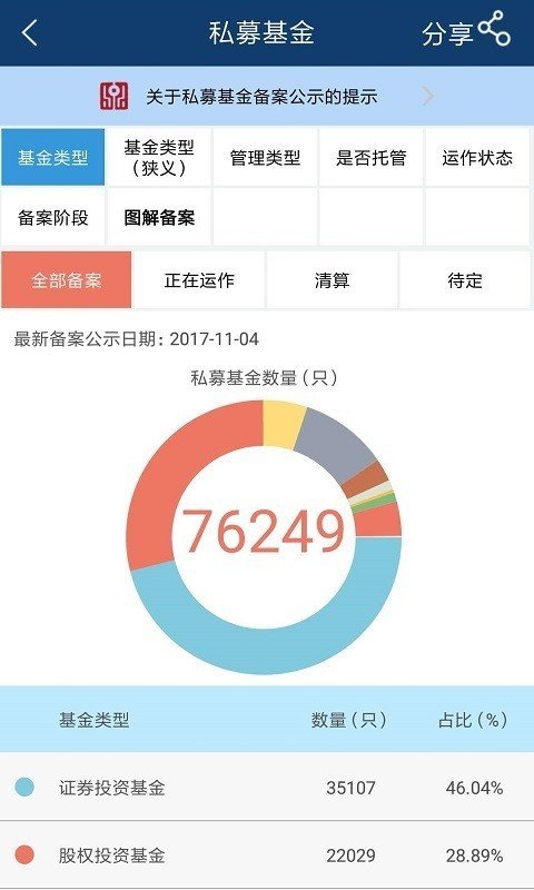 私募汇软件截图1