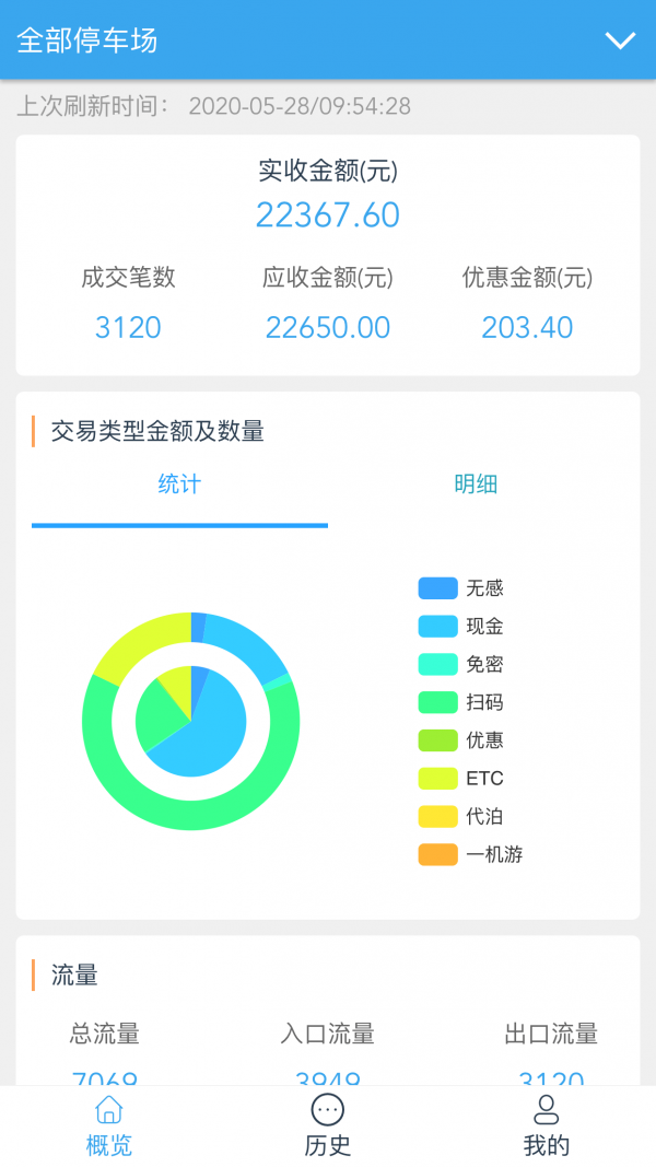 云智停车场管理者软件截图0