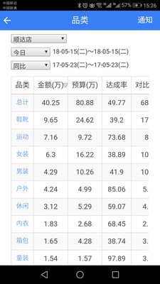 蜂眼小助手软件截图1