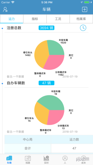 中邮车管家软件截图0