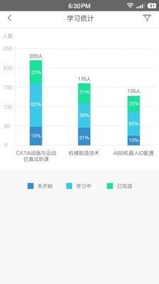 聚匠云机构版软件截图1