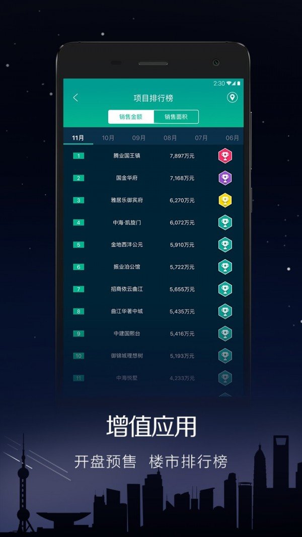 房精灵软件截图3