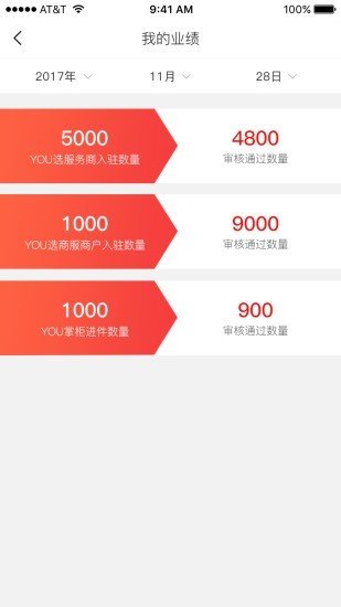 YOU销宝软件截图2