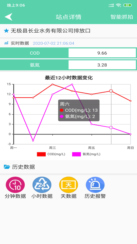 数韵运维软件截图1