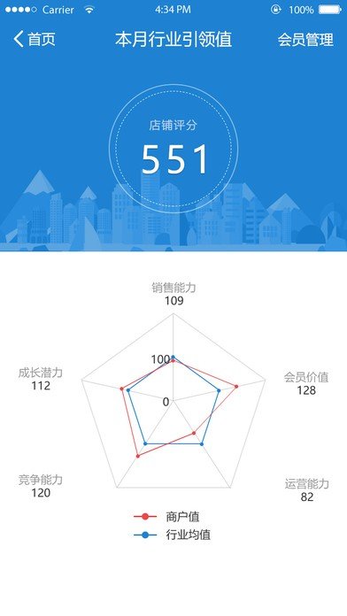 米珈店老板软件截图0