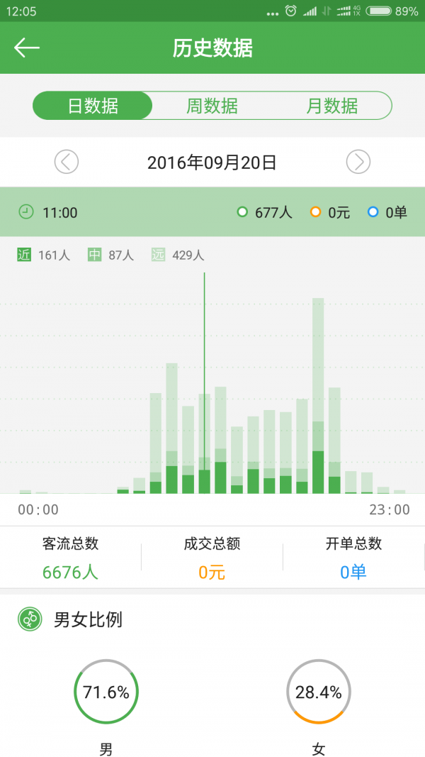 店知了软件截图2