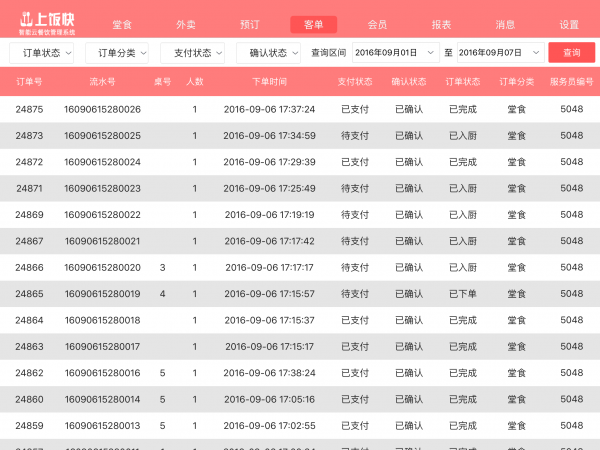 上饭快云餐饮管理系统软件截图2