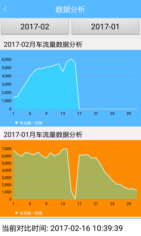 慧泊中安停车管家软件截图2