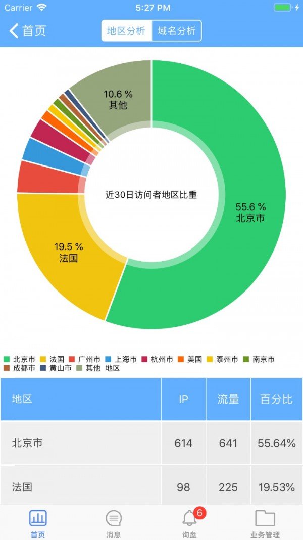 亿企宝软件截图3