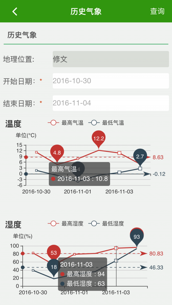 农+软件截图1