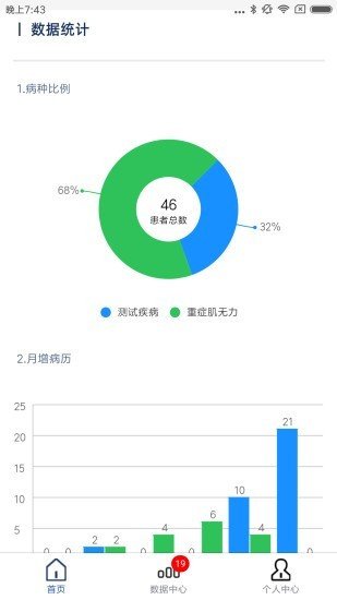 医谱兰软件截图2