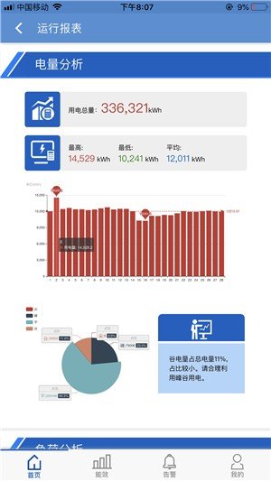 合肥智慧能源软件截图3