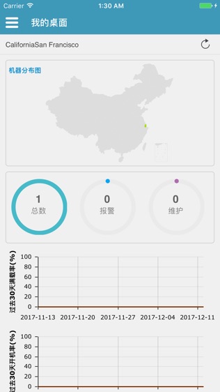 河南国信软件截图2