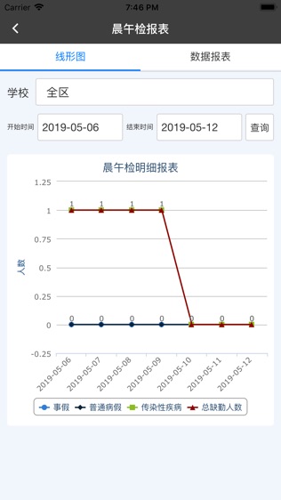 金湾智校局端软件截图2