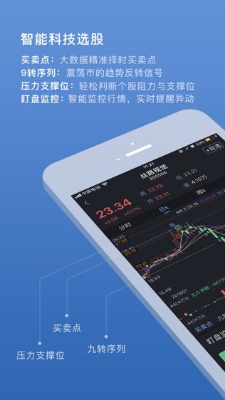 易选股软件截图0