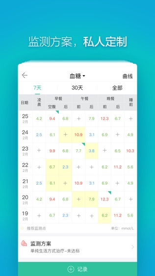 掌控糖尿病软件截图2