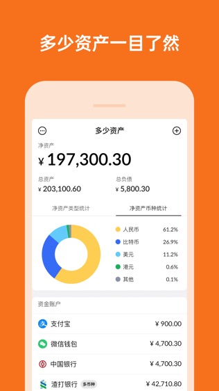 多少资产软件截图1