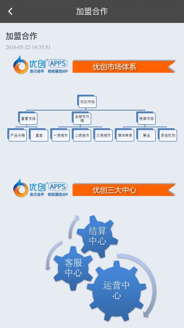 优创APPS软件截图1