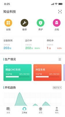 分寸软件截图1