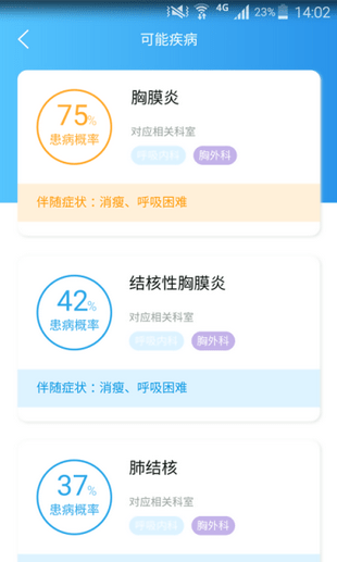 吉大二院预约挂号软件截图2