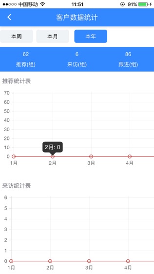 云销拓客软件截图2