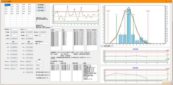 CPK-X-R控制图下载