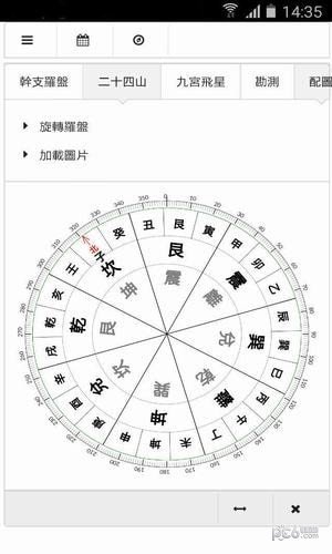 华鹤易学软件截图1