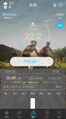 悦骑圈软件截图3