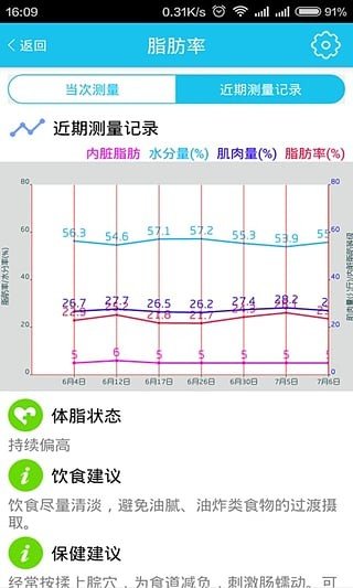 阳光体检软件截图2