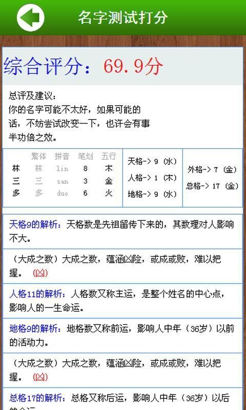 名字生辰测试打分软件截图2