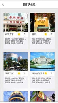 傻鸟旅行软件截图1