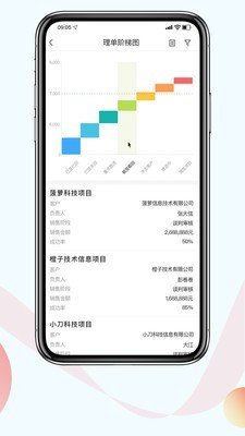 红圈CRM+软件截图3