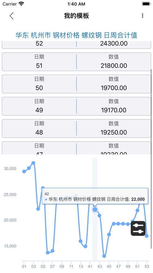 布谷大数据软件截图3