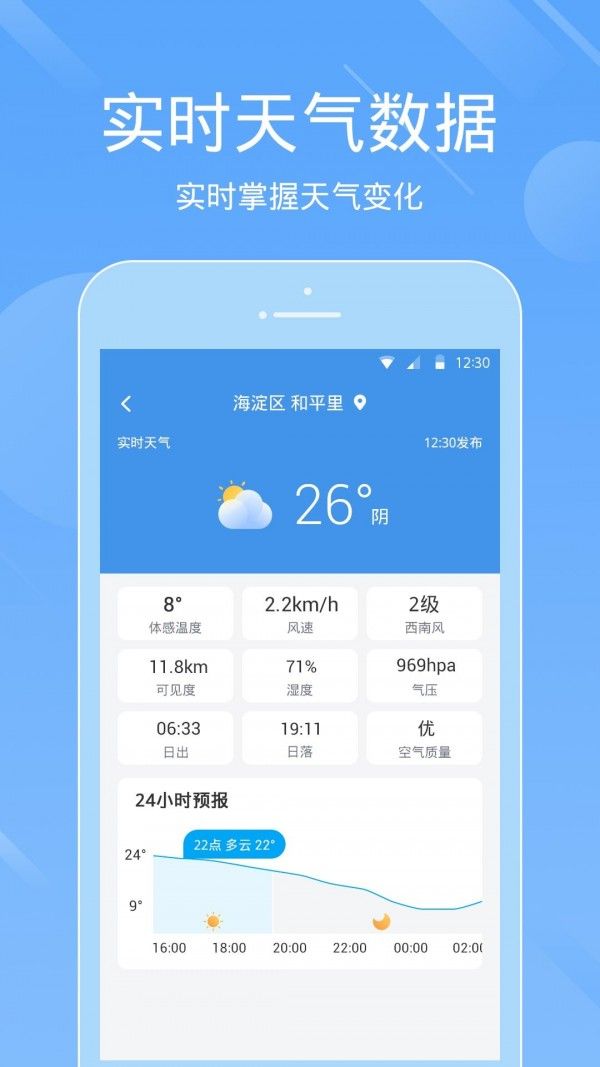 一画天气软件截图2