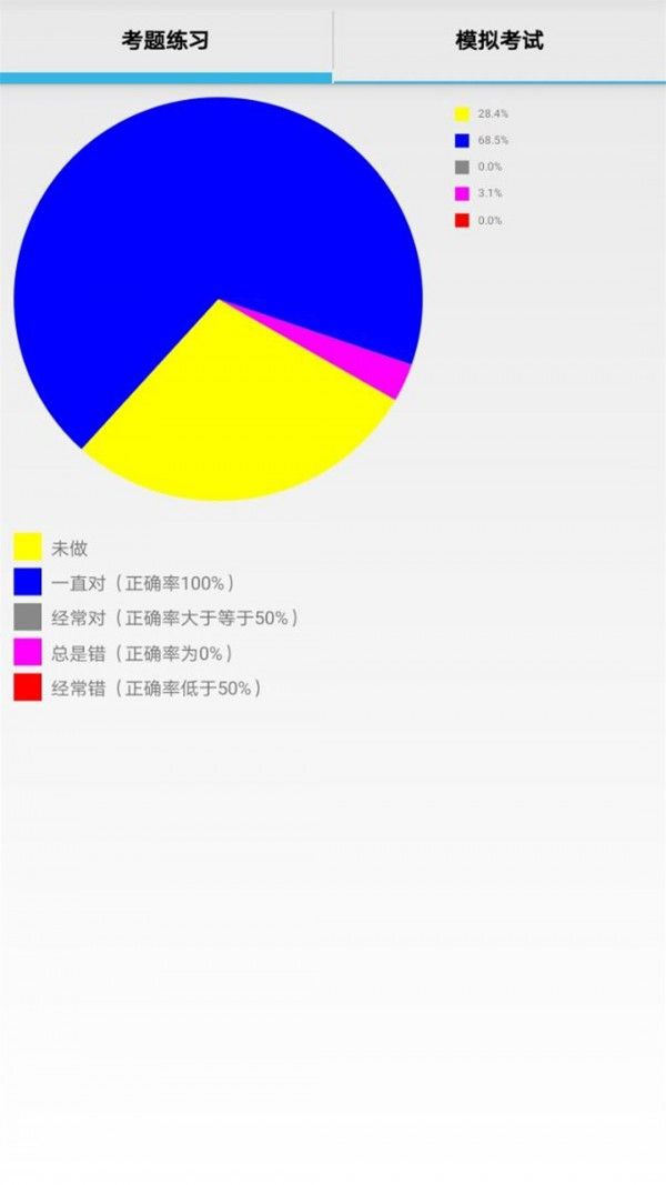 口算作业小助手软件截图2