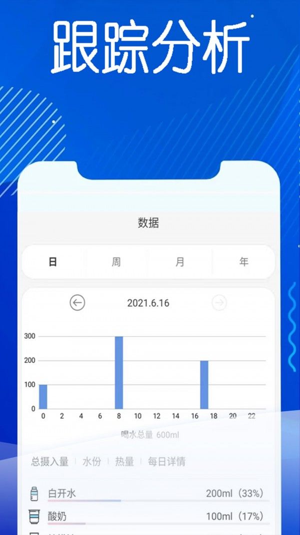 今日水软件截图2