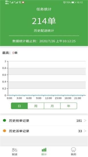 华盛配送骑手端软件截图1