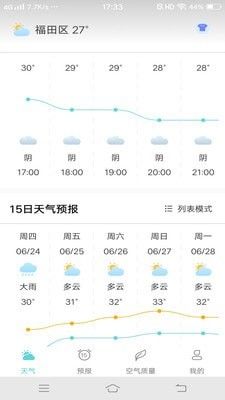 本地每日天气通软件截图2