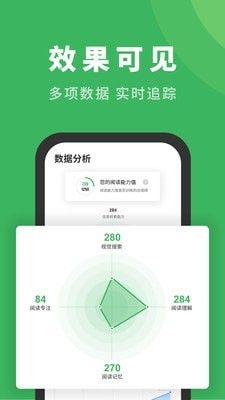 倍速阅读软件截图4