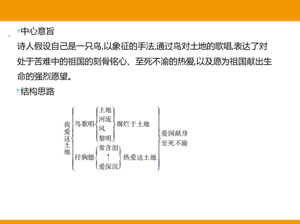 《我爱这土地》PPT优质课件下载下载