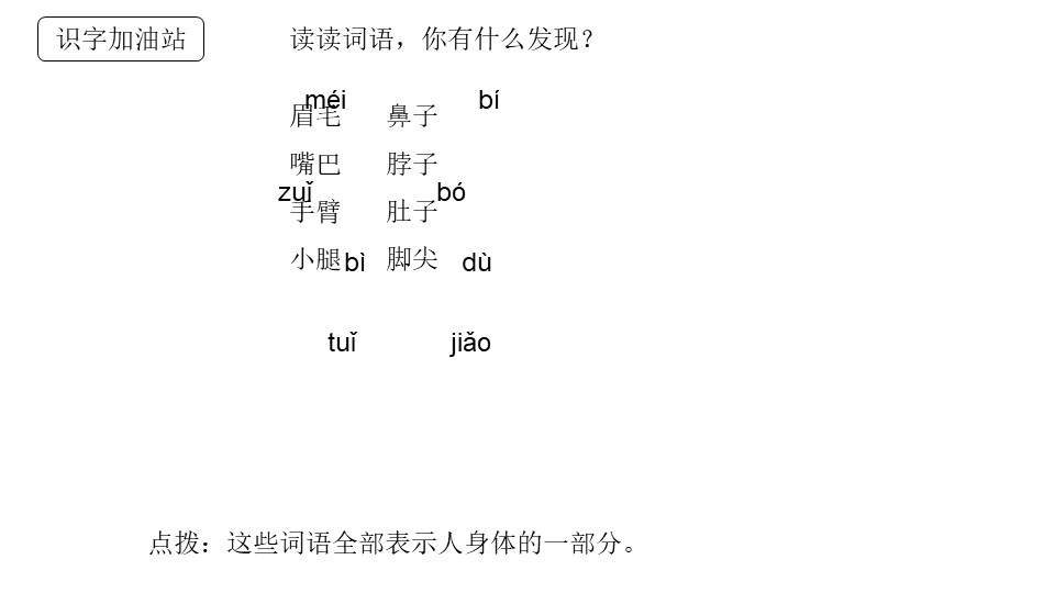 《语文园地四》PPT下载(一年级上册)下载